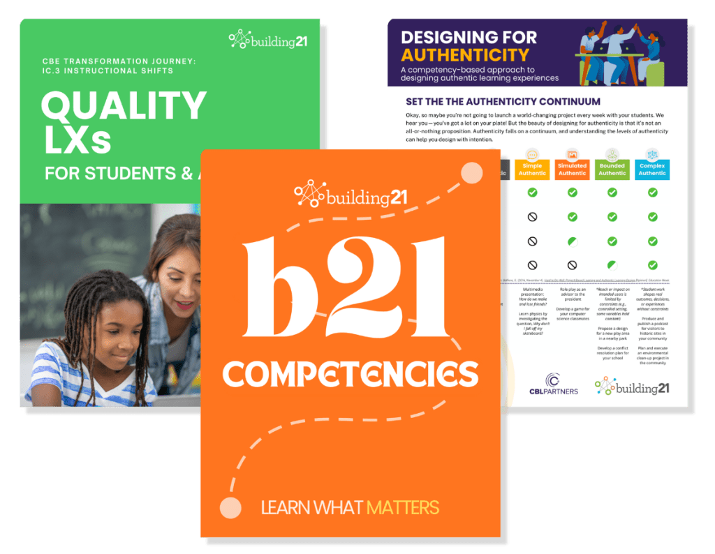 A collage of three Building 21 resources. On the left is a green booklet titled “Quality LXs for Students & Adults,” featuring a teacher supporting a young student. In the center is an orange cover titled “B21 Competencies: Learn What Matters.” On the right is a colorful one-page guide titled “Designing for Authenticity,” showing an authenticity continuum chart with icons and examples.